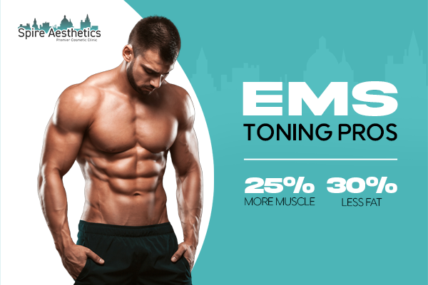 image of man with benefits of EMS toning pros treatment to help combat weight gain Hertford